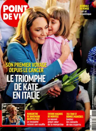 Point de vue