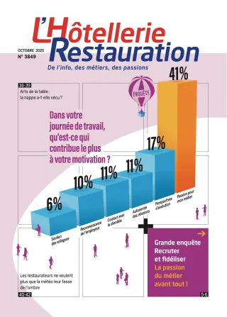 Hôtellerie Restauration